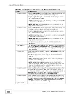 Preview for 888 page of ZyXEL Communications ZyWALL USG 100 Series Manual