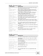 Preview for 985 page of ZyXEL Communications ZyWALL USG 100 Series Manual