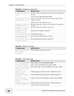 Preview for 986 page of ZyXEL Communications ZyWALL USG 100 Series Manual