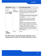 Preview for 27 page of ZyXEL Communications ZyWALL USG 2000 Quick Start Manual