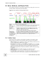 Предварительный просмотр 80 страницы ZyXEL Communications ZyWall USG 50-H Series User Manual