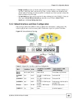 Предварительный просмотр 81 страницы ZyXEL Communications ZyWall USG 50-H Series User Manual