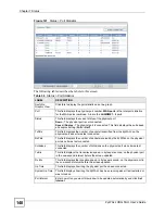 Предварительный просмотр 140 страницы ZyXEL Communications ZyWall USG 50-H Series User Manual
