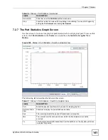 Предварительный просмотр 141 страницы ZyXEL Communications ZyWall USG 50-H Series User Manual