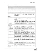 Предварительный просмотр 209 страницы ZyXEL Communications ZyWall USG 50-H Series User Manual