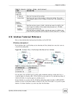 Предварительный просмотр 213 страницы ZyXEL Communications ZyWall USG 50-H Series User Manual