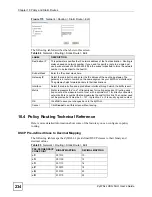 Предварительный просмотр 234 страницы ZyXEL Communications ZyWall USG 50-H Series User Manual