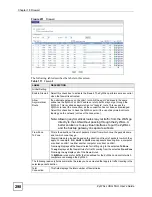 Предварительный просмотр 298 страницы ZyXEL Communications ZyWall USG 50-H Series User Manual