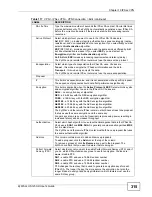 Предварительный просмотр 315 страницы ZyXEL Communications ZyWall USG 50-H Series User Manual