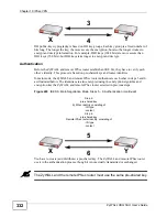 Предварительный просмотр 332 страницы ZyXEL Communications ZyWall USG 50-H Series User Manual