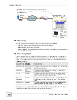 Предварительный просмотр 342 страницы ZyXEL Communications ZyWall USG 50-H Series User Manual