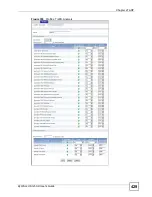 Предварительный просмотр 429 страницы ZyXEL Communications ZyWall USG 50-H Series User Manual