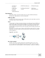 Предварительный просмотр 435 страницы ZyXEL Communications ZyWall USG 50-H Series User Manual