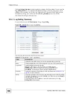 Предварительный просмотр 566 страницы ZyXEL Communications ZyWall USG 50-H Series User Manual