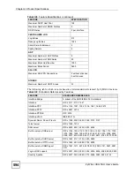 Предварительный просмотр 594 страницы ZyXEL Communications ZyWall USG 50-H Series User Manual