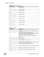 Предварительный просмотр 604 страницы ZyXEL Communications ZyWall USG 50-H Series User Manual