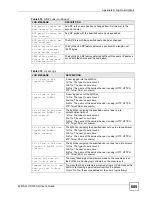 Предварительный просмотр 605 страницы ZyXEL Communications ZyWall USG 50-H Series User Manual