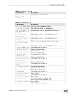 Предварительный просмотр 613 страницы ZyXEL Communications ZyWall USG 50-H Series User Manual