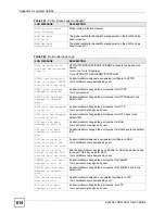 Предварительный просмотр 614 страницы ZyXEL Communications ZyWall USG 50-H Series User Manual