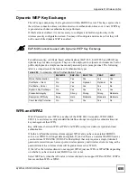 Предварительный просмотр 655 страницы ZyXEL Communications ZyWall USG 50-H Series User Manual