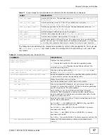 Preview for 57 page of ZyXEL Communications ZyWALL USG Series Reference Manual