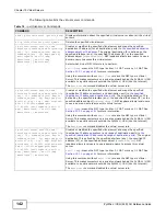 Preview for 142 page of ZyXEL Communications ZyWALL USG Series Reference Manual