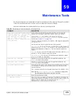 Preview for 379 page of ZyXEL Communications ZyWALL USG Series Reference Manual