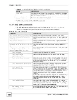 Предварительный просмотр 148 страницы ZyXEL Communications ZyWall Reference Manual