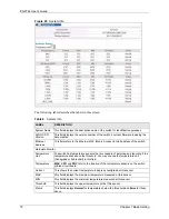 Preview for 72 page of ZyXEL Communications ZyXEL Dimension ES-2724 User Manual