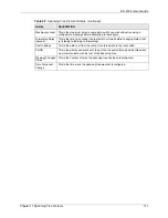 Preview for 113 page of ZyXEL Communications ZyXEL Dimension ES-2724 User Manual