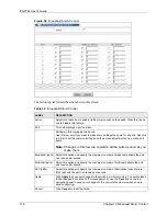 Preview for 118 page of ZyXEL Communications ZyXEL Dimension ES-2724 User Manual