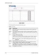 Preview for 120 page of ZyXEL Communications ZyXEL Dimension ES-2724 User Manual