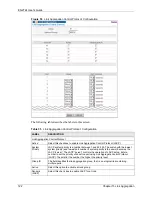 Preview for 124 page of ZyXEL Communications ZyXEL Dimension ES-2724 User Manual