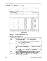 Preview for 130 page of ZyXEL Communications ZyXEL Dimension ES-2724 User Manual