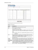 Preview for 134 page of ZyXEL Communications ZyXEL Dimension ES-2724 User Manual