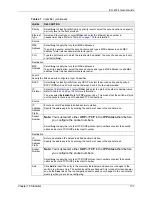 Preview for 139 page of ZyXEL Communications ZyXEL Dimension ES-2724 User Manual