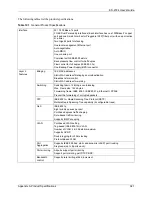 Preview for 323 page of ZyXEL Communications ZyXEL Dimension ES-2724 User Manual