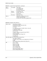 Preview for 324 page of ZyXEL Communications ZyXEL Dimension ES-2724 User Manual