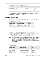 Preview for 330 page of ZyXEL Communications ZyXEL Dimension ES-2724 User Manual