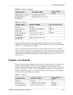 Preview for 331 page of ZyXEL Communications ZyXEL Dimension ES-2724 User Manual