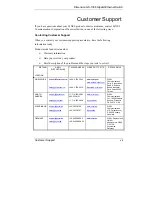 Preview for 7 page of ZyXEL Communications ZyXEL Dimension GS-1008 User Manual