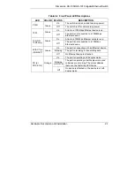 Preview for 23 page of ZyXEL Communications ZyXEL Dimension GS-1008 User Manual