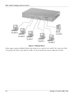 Предварительный просмотр 28 страницы ZyXEL Communications ZyXEL EES-1024AF User Manual