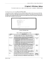 Preview for 49 page of ZyXEL Communications ZyXEL ExpWave 240B User Manual