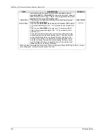 Preview for 50 page of ZyXEL Communications ZyXEL ExpWave 240B User Manual