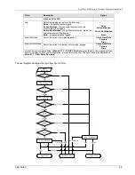 Preview for 59 page of ZyXEL Communications ZyXEL ExpWave 240B User Manual