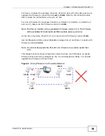 Предварительный просмотр 19 страницы ZyXEL Communications ZyXEL PLA-401 v3 User Manual