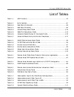 Preview for 13 page of ZyXEL Communications ZyXEL Prestige 100MH User Manual