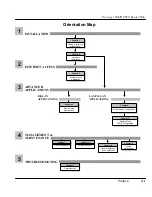 Preview for 17 page of ZyXEL Communications ZyXEL Prestige 100MH User Manual