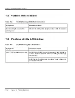 Preview for 124 page of ZyXEL Communications ZyXEL Prestige 100MH User Manual